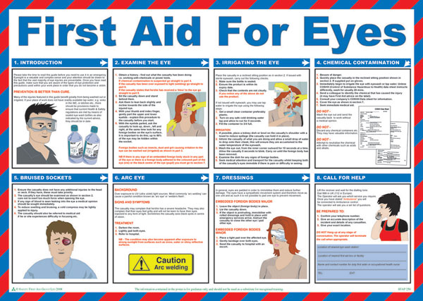 Click - CLICK MEDICAL FIRST AID FOR EYES POSTER A602 -