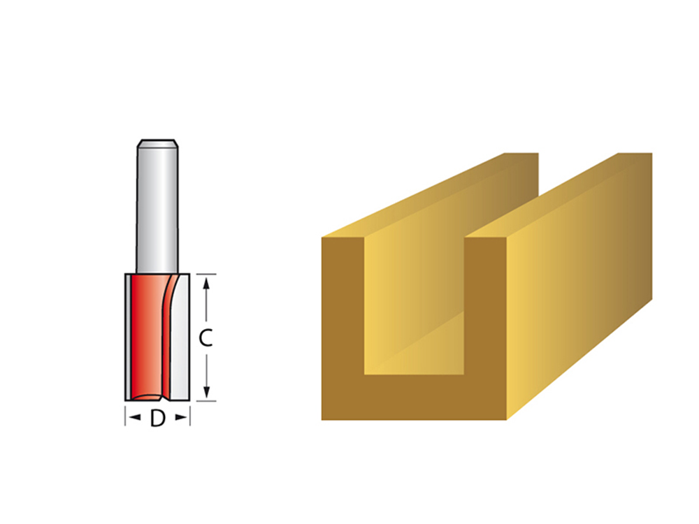 Faithfull FAIRB217 Router Bit TCT Two Flute 12.7mm x 25mm 1/4in Shank |