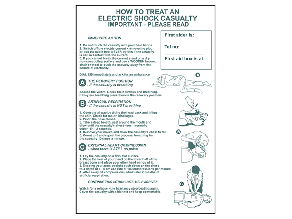 Scan SCA4240 How To Treat An Electric Shock Casualty - PVC 400 x 600mm |
