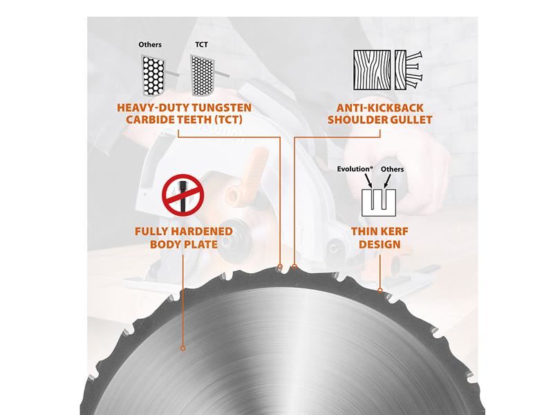 EVL Multi-Material Saw Blade 165 x 20mm x 18T