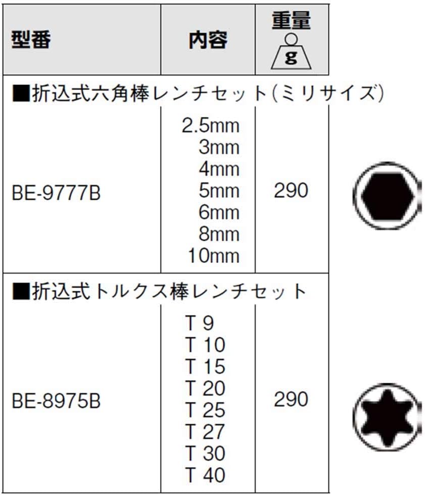 Bahco BE-9777B Hexagon Key Folding Set, 7 Piece 2.5mm-10mm