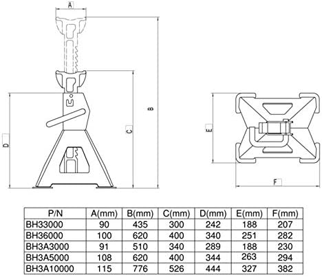 Bahco BH33000 Axle Stands 3 Ton Pair 425 x 288mm Car Van Garage Workshop BH33000