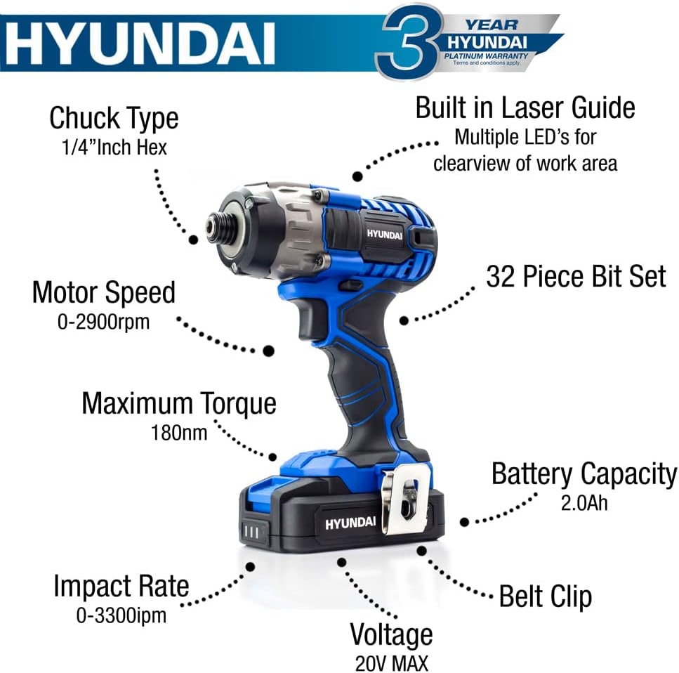 Hyundai 20V MAX 180Nm Li-Ion Cordless Impact Driver and 32-Piece Drill Bit Accessory Set | HY2177
