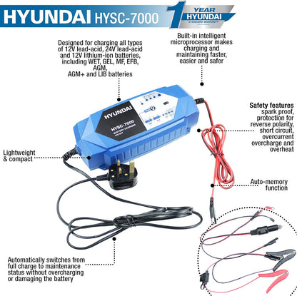 Hyundai SMART 24v and 12v Battery Charger | HYSC7000