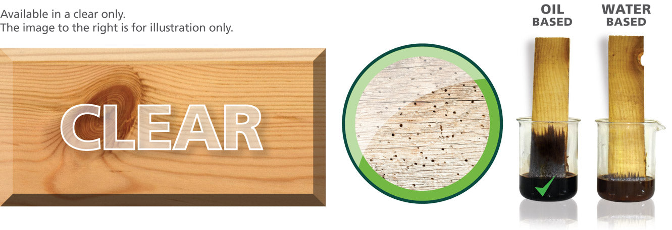 Barrettine - Wood Worm Killer & Wood Preserver