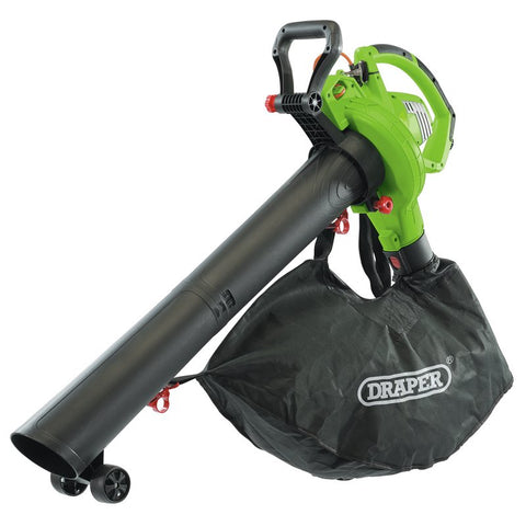 Shredders & Blowers