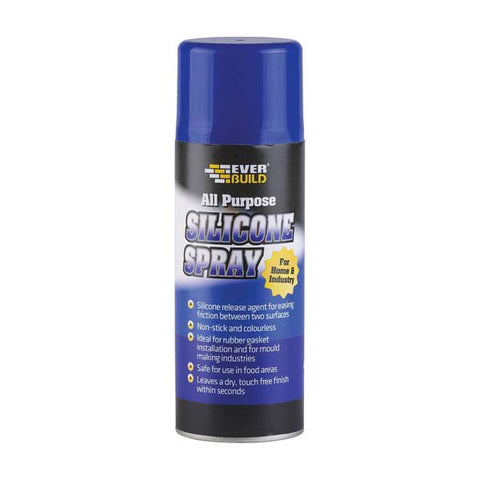 Lubricants
