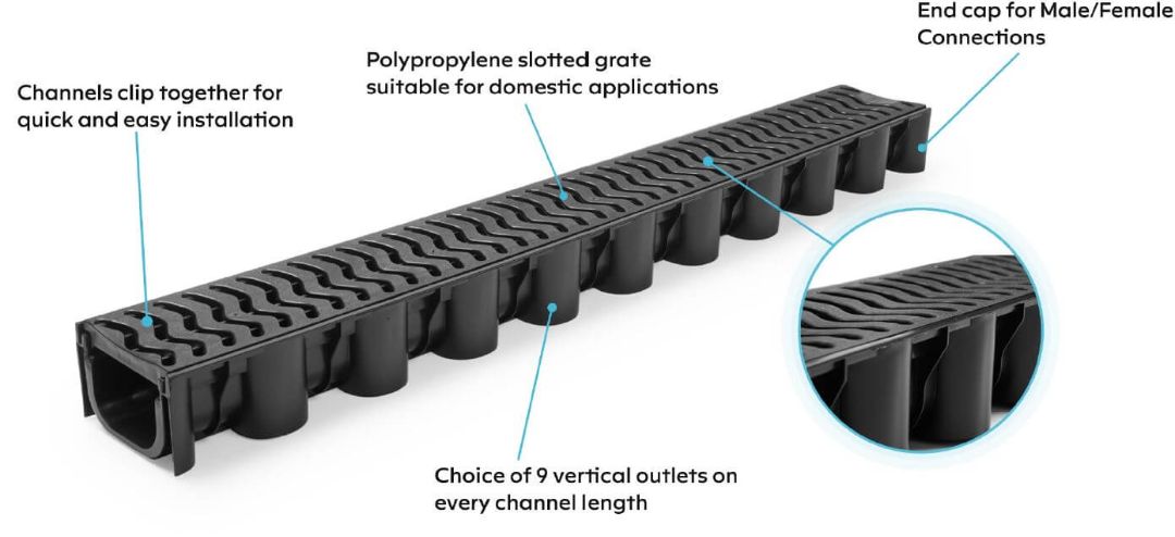POLYDRAIN SHALLOW CHANNEL DRAIN 1M