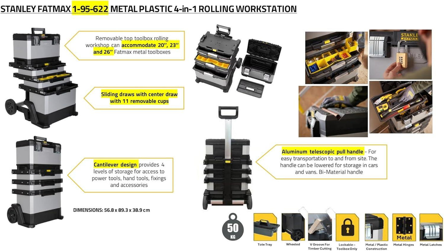 Stanley FatMax Rolling Tool Box Workshop Metal Plastic Storage Case 1-95-622