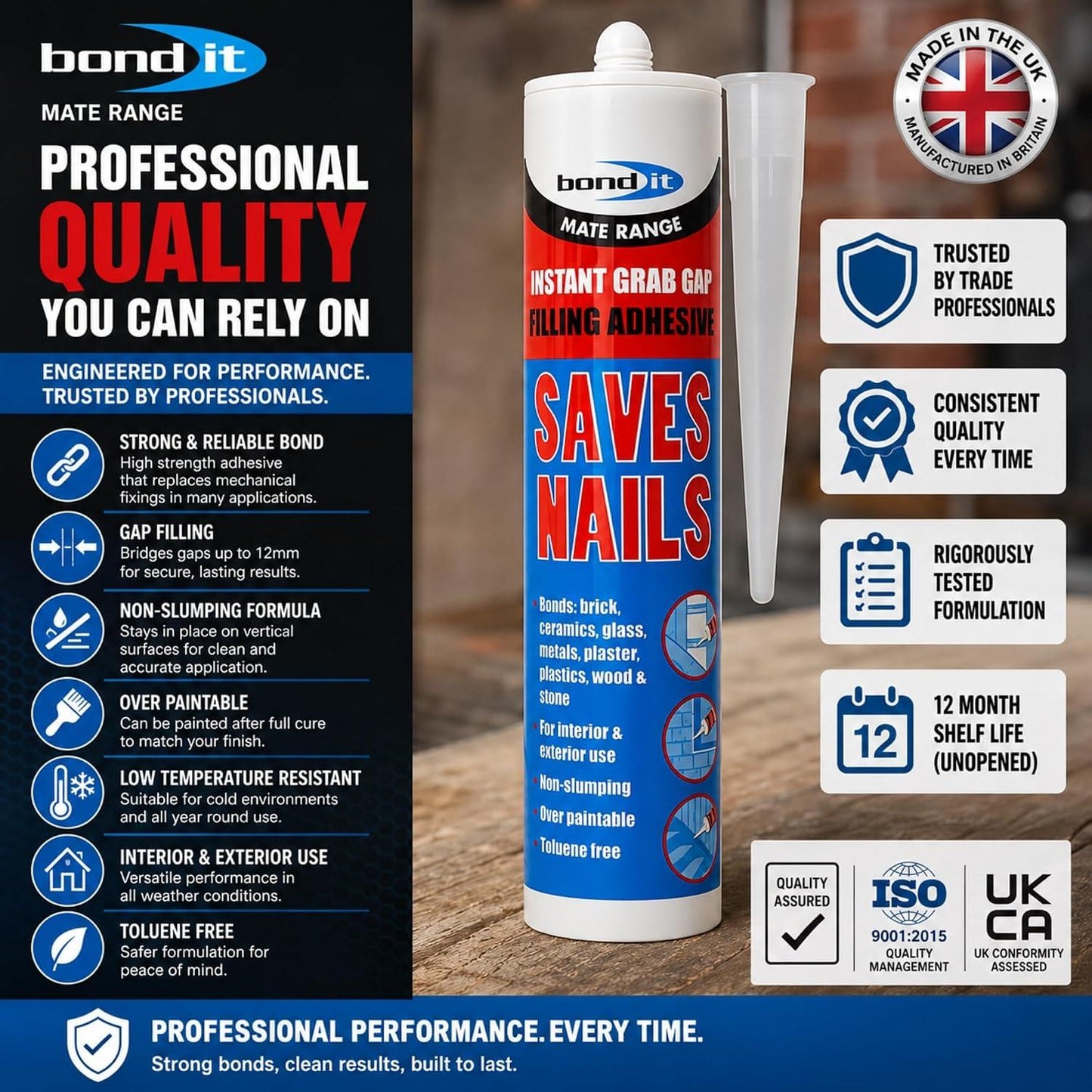Bond It Saves Nails Solvent Free Grab Adhesive – High Strength Gap Filling Construction Adhesive for Wood, Brick, Concrete and Plasterboard