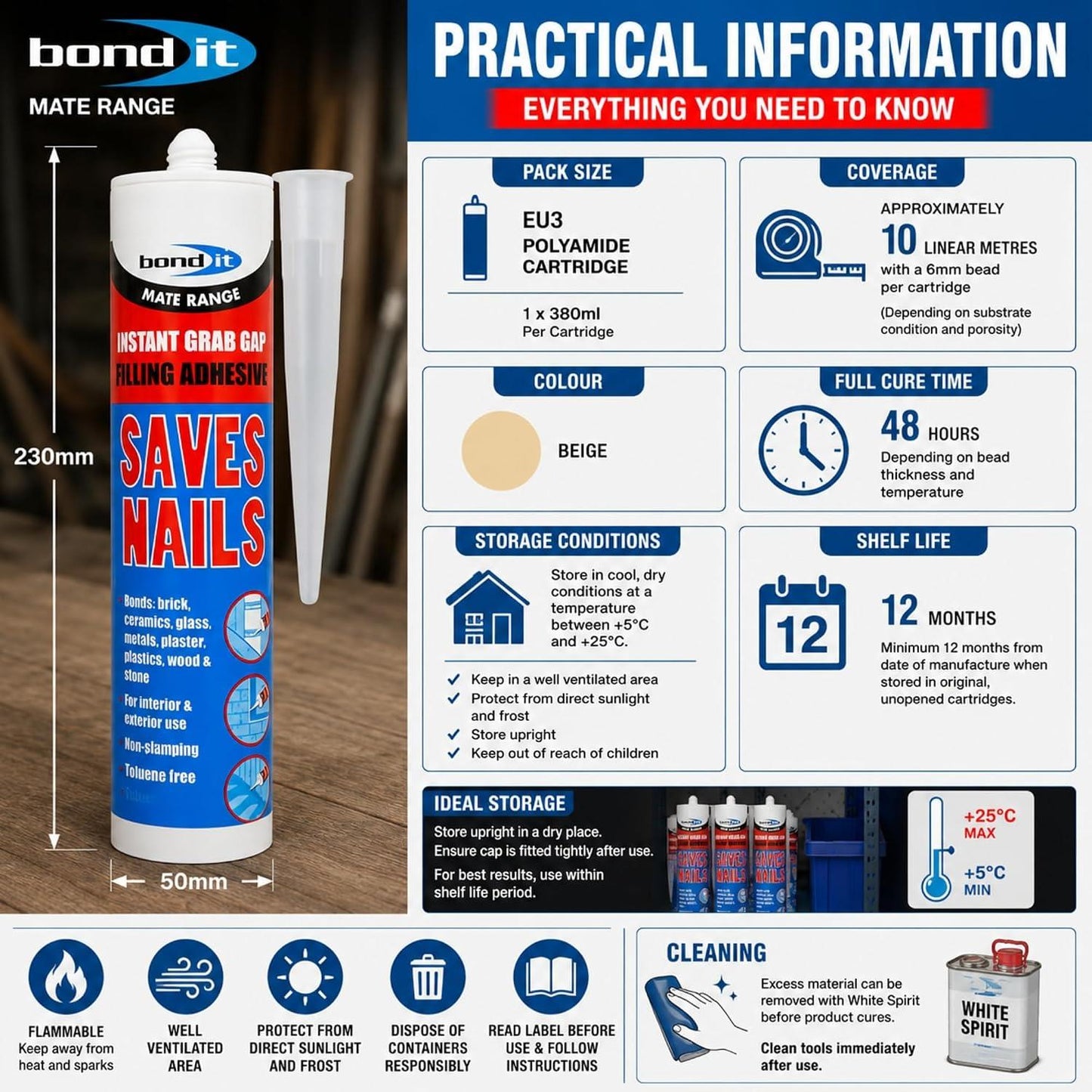 Bond It Saves Nails Solvent Free Grab Adhesive – High Strength Gap Filling Construction Adhesive for Wood, Brick, Concrete and Plasterboard