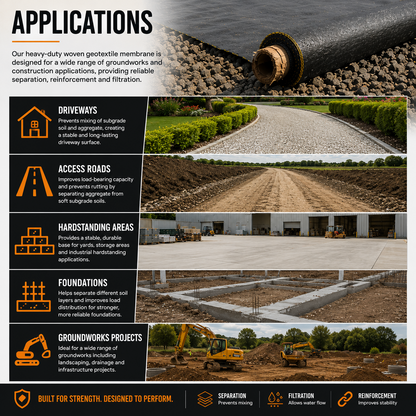 4.5m x 100m Weed Control Ground Cover Membrane Landscape Fabric Woven Geotextile