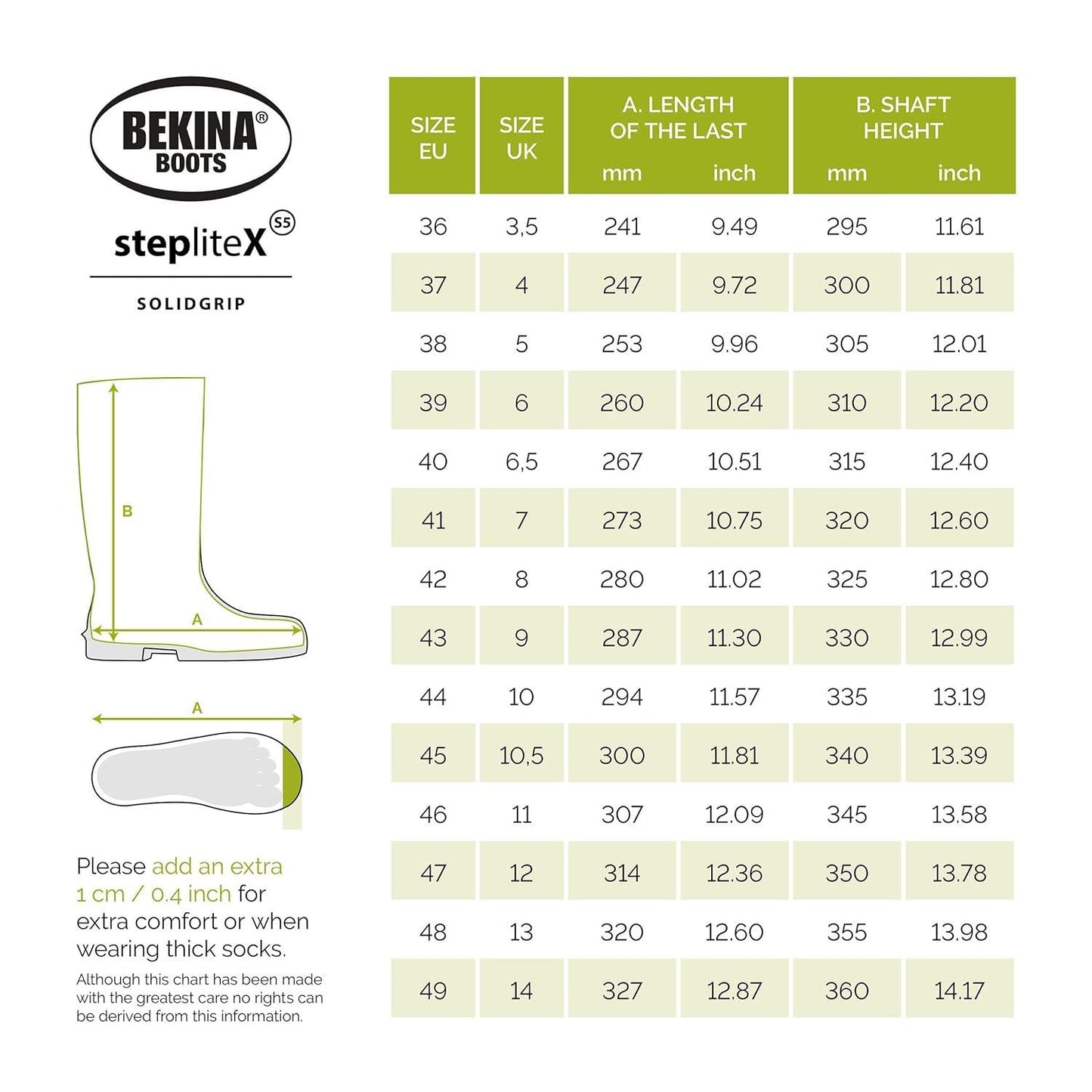 Bekina StepliteX SolidGrip Safety Wellington Boots BNXAN4P9180 S5 SRC Insulated Green