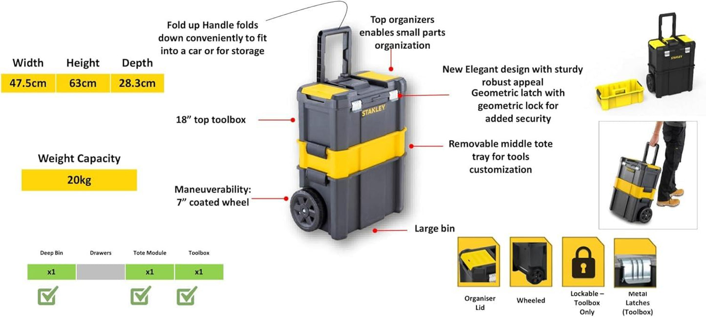 Stanley Essential Rolling Workshop Tool Box Mobile Storage Organiser STST1-80151