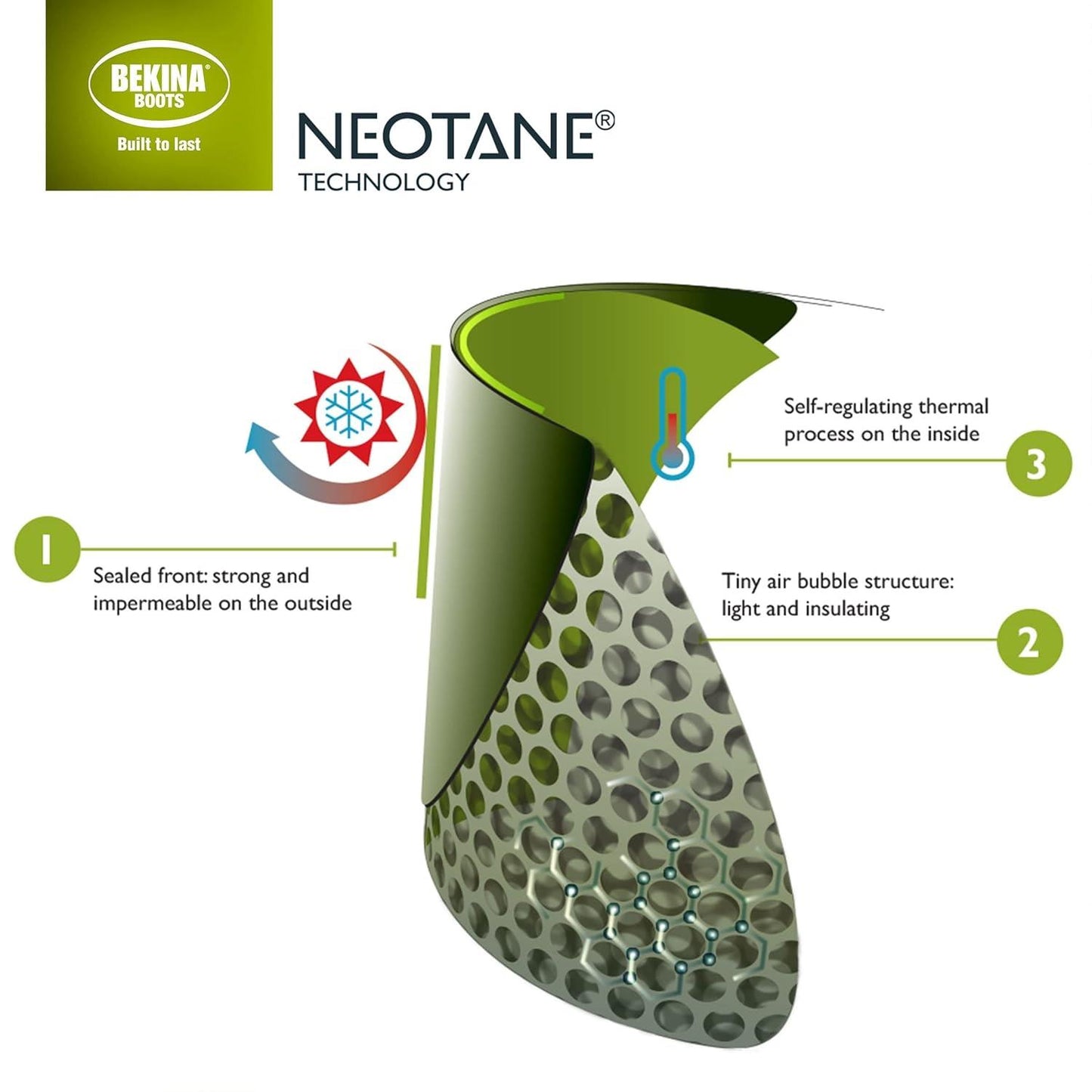 Bekina StepliteX SolidGrip Safety Wellington Boots BNXAN4P9180 S5 SRC Insulated Green