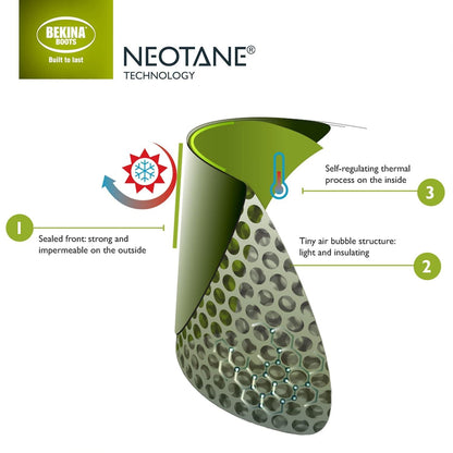 Bekina StepliteX SolidGrip Safety Wellington Boots BNXAN4P9180 S5 SRC Insulated Green