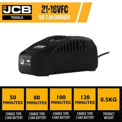 JCB 21-18VFC Battery Charger 2.4A Fast Charger 2-5Ah Li-Ion E-Tech Power Tool Charger