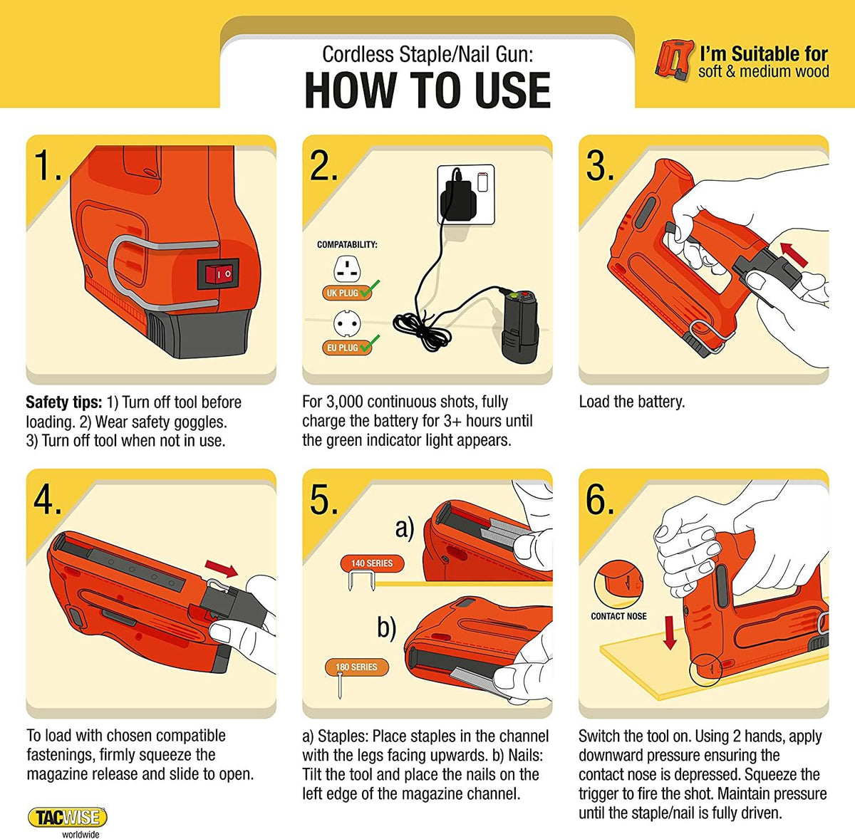 Tacwise 1586 140-180EL Cordless 12V Staple/Nail Gun with Bag 200 Staples/Nails – Professional Trade Stapling & Fixing Tool