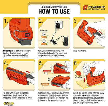 Tacwise 1586 140-180EL Cordless 12V Staple/Nail Gun with Bag 200 Staples/Nails – Professional Trade Stapling & Fixing Tool