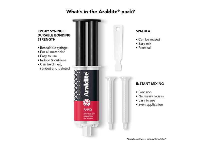 Araldite� ARL400007 Rapid Epoxy Syringe 24ml