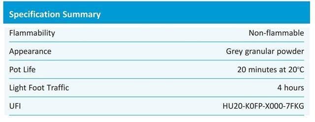 Bond It LEVELMASTER AD-FLOOR PLUS Self Level Leveling Compound Floor Screed 20KG