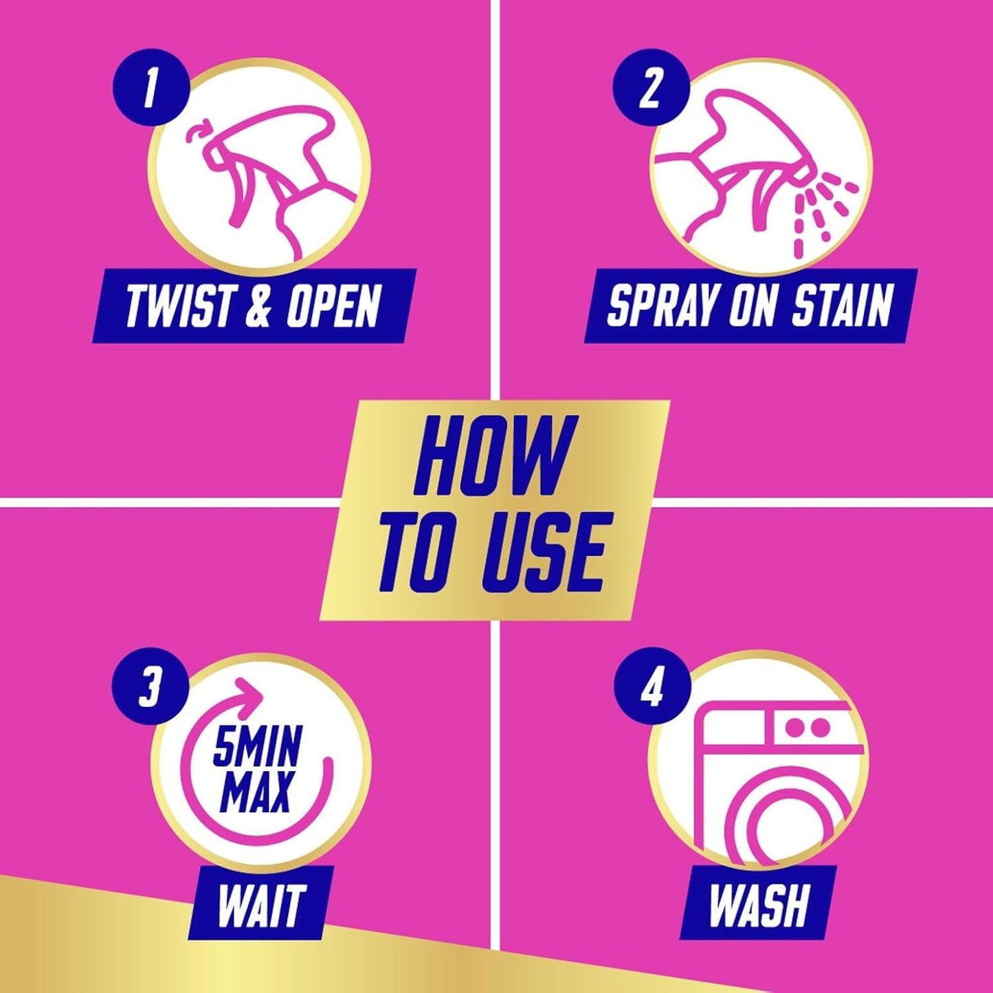Vanish Gold Oxi Action Multi Degreaser Spray for Tough Stubborn Stains, 950ml