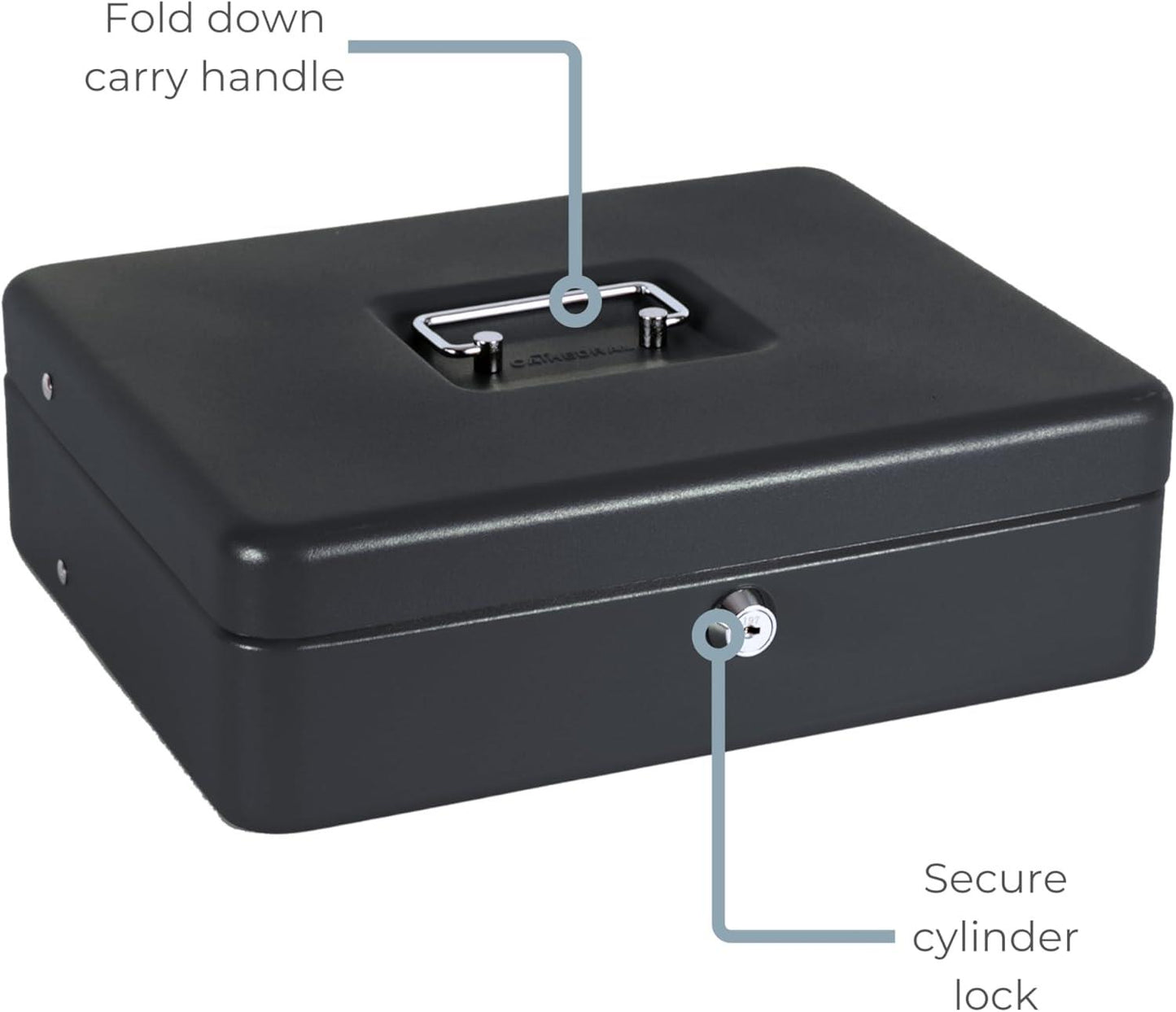 Cathedral Products | "The Ultimate Cash Box" with Foam Lining and Cantilever Coin Tray - Black
