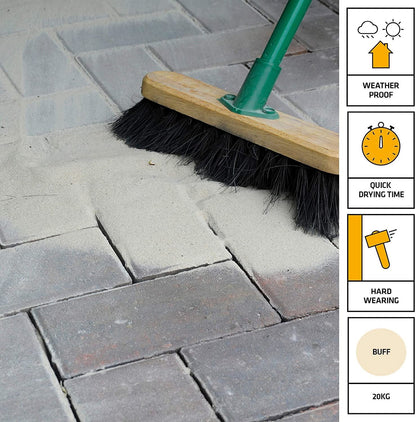 Sika Narrow Joint Filler Setting Sand Buff 20kg Patio Paving Joint Compound