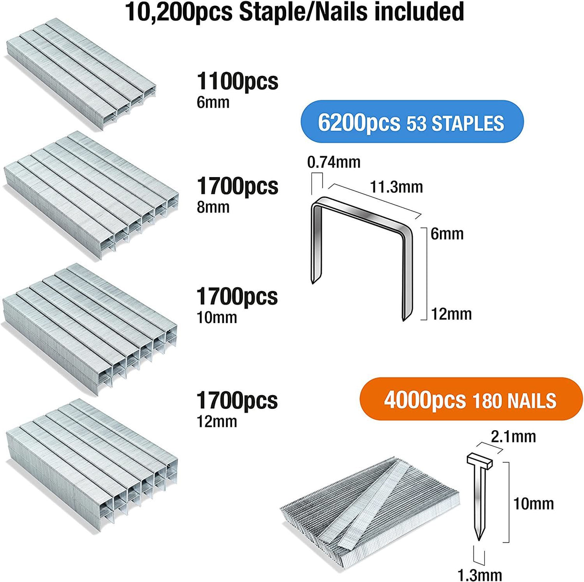 Tacwise 1628 Selection Pack 53/6-12 mm & 180/10 mm Staples & Nails Pack of 10200 – Professional Trade Stapling & Fixing Tool