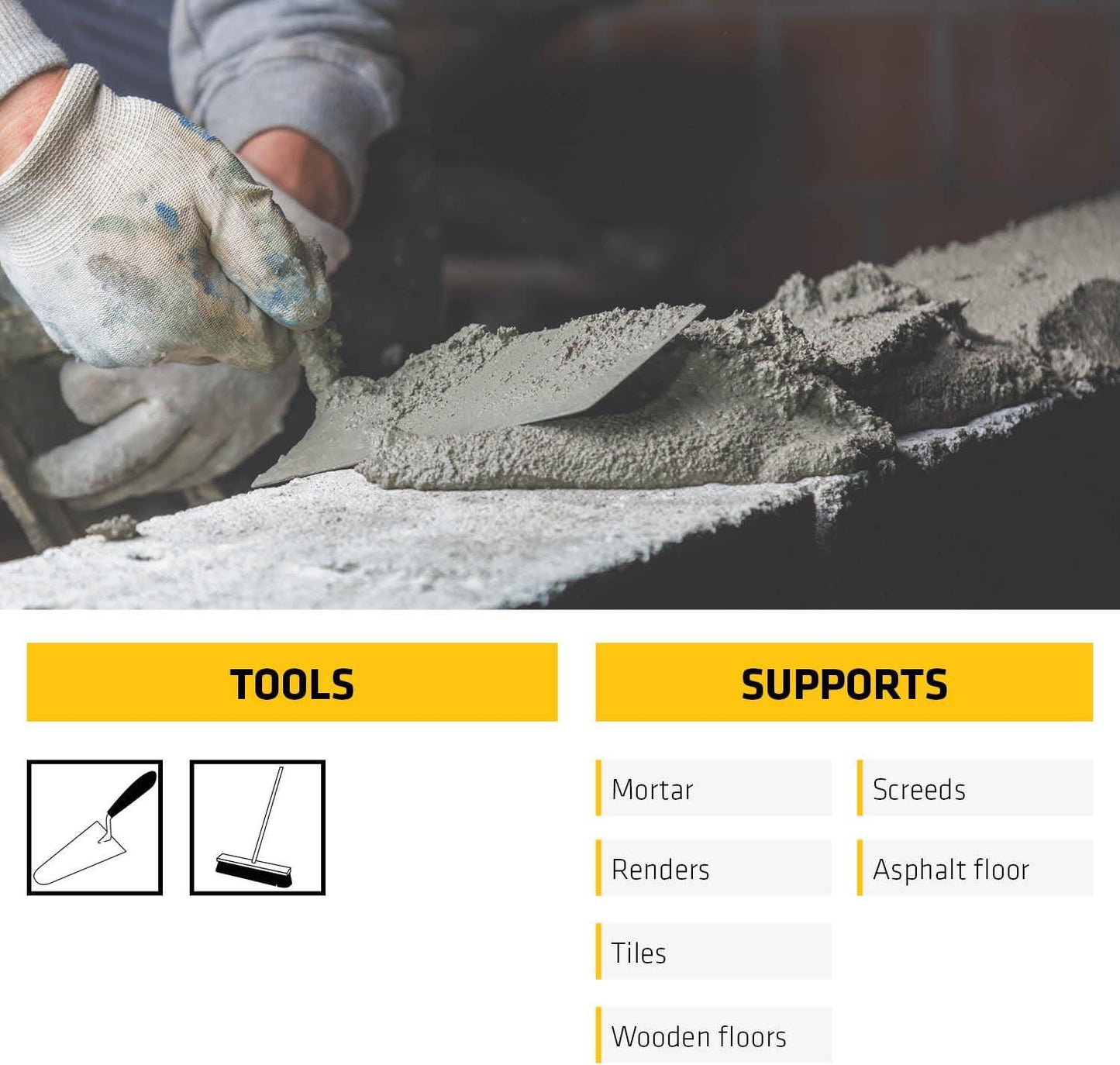 4 x SikaBond SBR+ Waterproof Bonding Agent & Mortar Admixture 5L Plaster Render