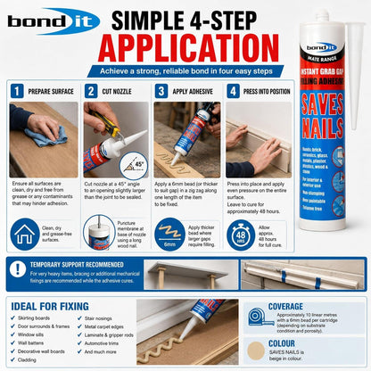Bond It Saves Nails Solvent Free Grab Adhesive – High Strength Gap Filling Construction Adhesive for Wood, Brick, Concrete and Plasterboard