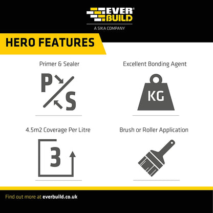Everbuild 507 10 Liter Rendagrip Bonding Agent 10 Litre