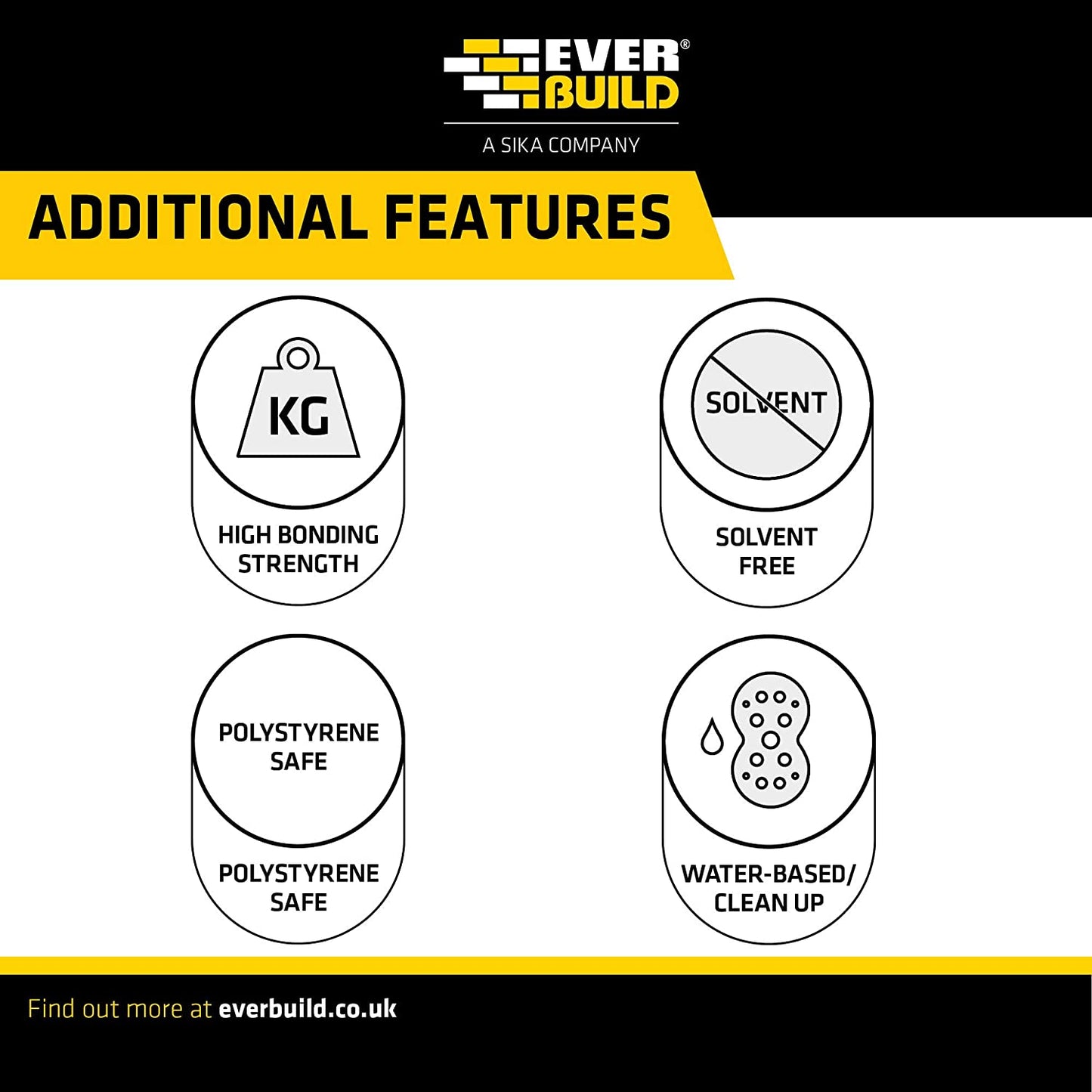 Everbuild Standard Gun A Nail Gap Filling High Strength Quick Grab C3 White