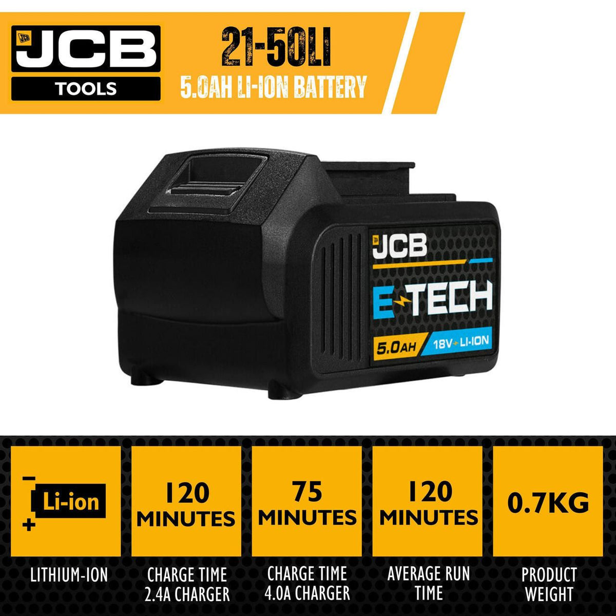 JCB 21-50LI Battery 18V 5.0Ah Li-Ion Power Tool Battery