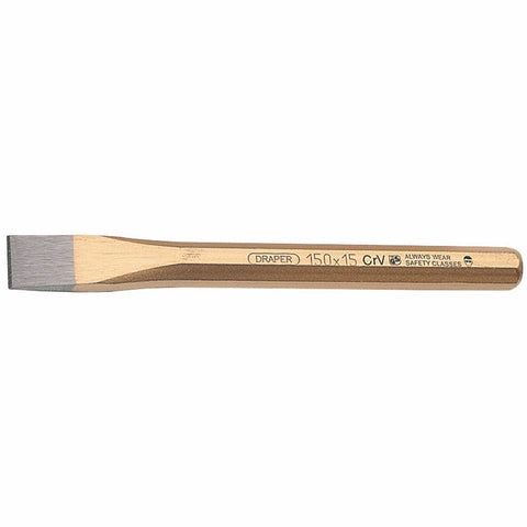 Chisels