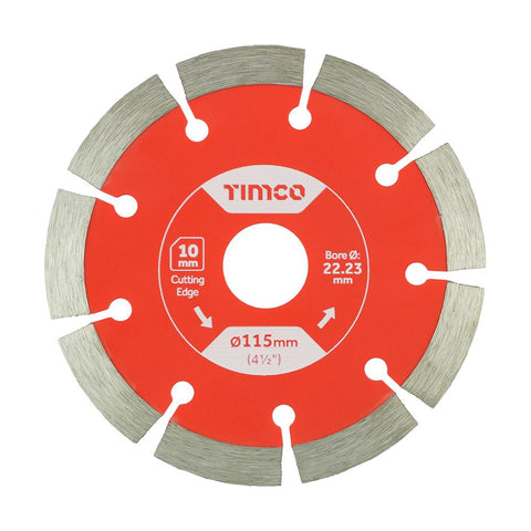 Cutting & Blades
