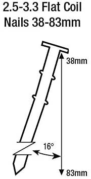 Tacwise 83 mm Coil Nails Flat Top for Nail Staple Guns Trade Fixing