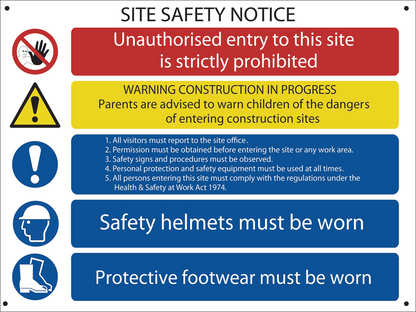 Draper COMPOSITE SITE SAFETY NOTICE 73019 Site Safety' Notice