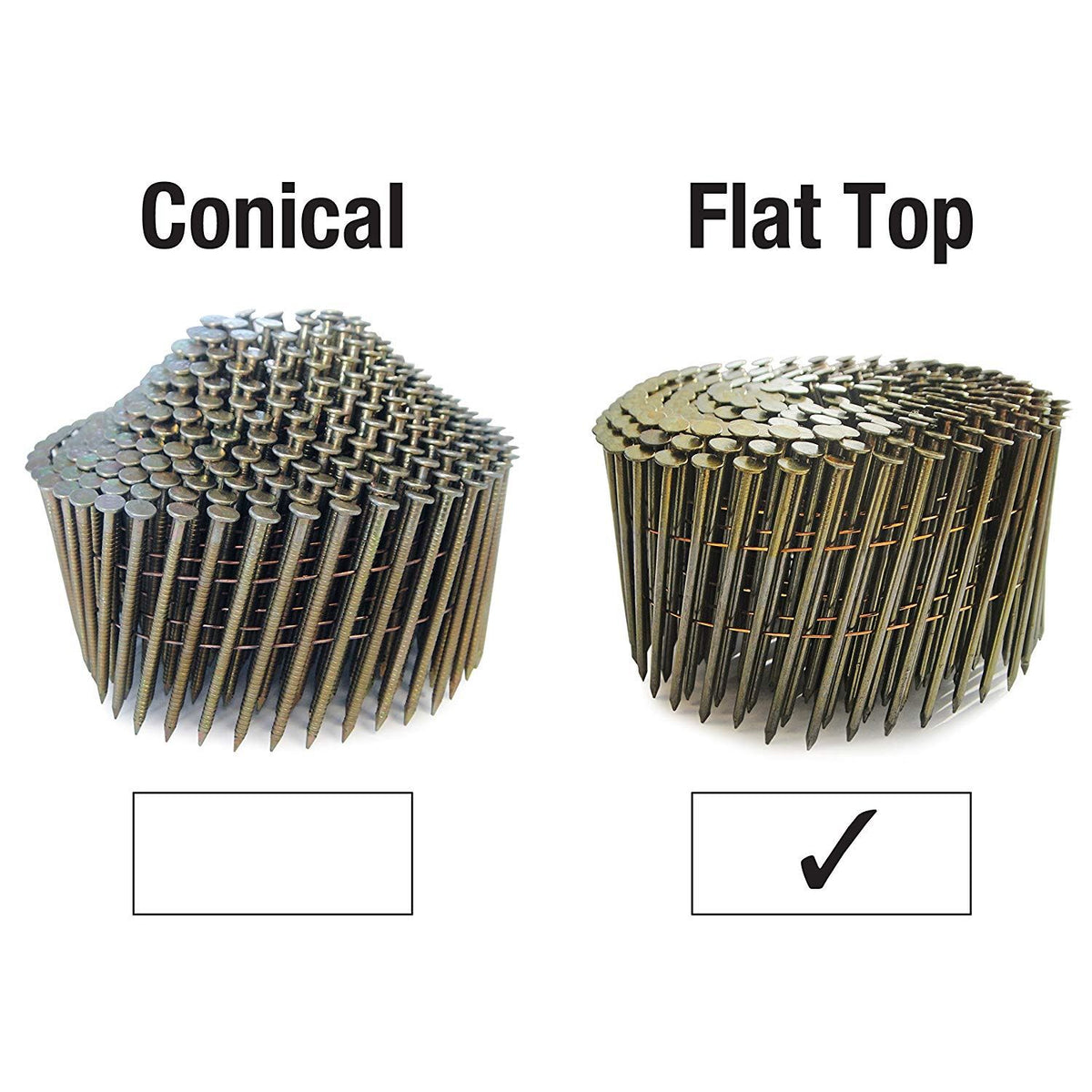 Tacwise 0996 Type 2.1 40 mm Coil Nails Galvanised Flat Top Pack of 14400 for Nail Staple Guns Trade Fixing
