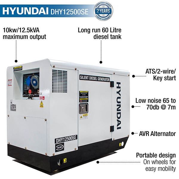 Hyundai DHY12500SE Diesel Generator 10kW 12.5kVA 230V Silenced Standby Mains Standby Portable Site Power Backup Power Portable Backup Site Power