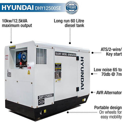 Hyundai DHY12500SE Diesel Generator 10kW 12.5kVA 230V Silenced Standby Mains Standby Portable Site Power Backup Power Portable Backup Site Power
