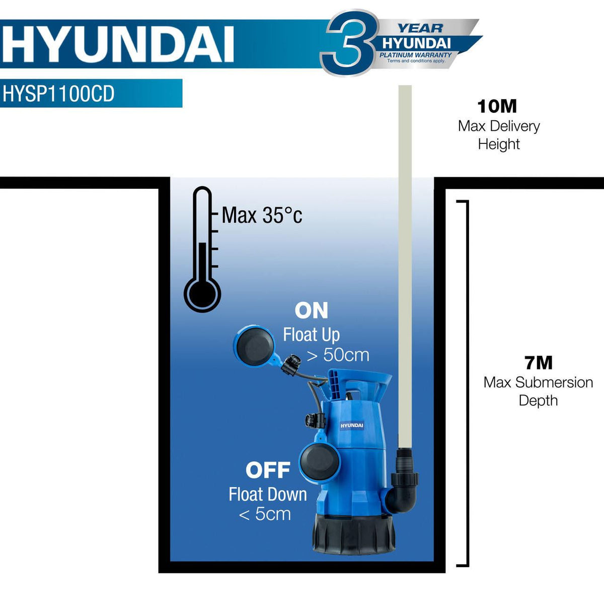 Hyundai HYSP1100CD Electric Water Pump Clean Dirty Water 14000L/h 10m Head 1100W Transfer Pump Drainage Pump Drainage Transfer Pump