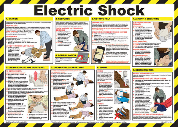Click - CLICK MEDICAL ELECTRIC SHOCK TREATMENT GUIDE A601 -