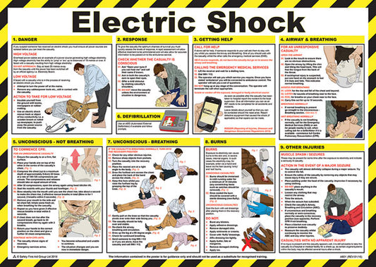 Click - CLICK MEDICAL ELECTRIC SHOCK TREATMENT GUIDE A601 -