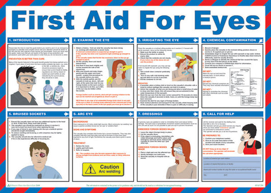 Click - CLICK MEDICAL FIRST AID FOR EYES POSTER A602 -