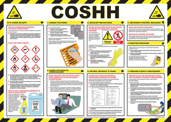 Click - CLICK MEDICAL COSHH POSTER A704 -
