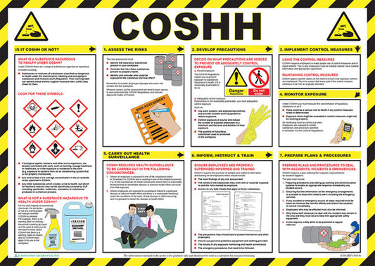 Click - CLICK MEDICAL COSHH POSTER A704 -