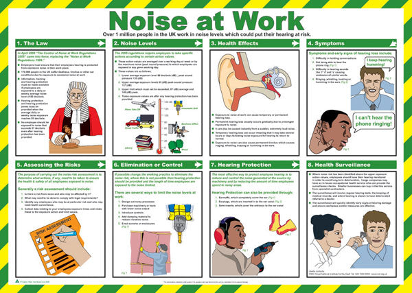 Click - CLICK MEDICAL NOISE AT WORK POSTER A717 -