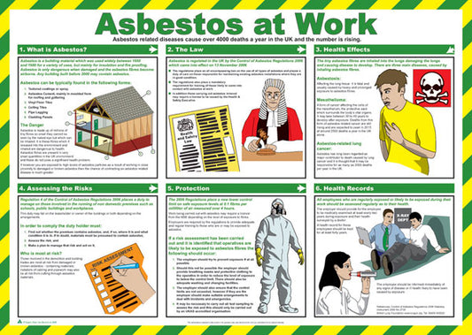 Click - CLICK MEDICAL ASBESTOS AT WORK POSTER A718 -