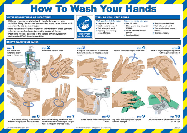 Click - CLICK MEDICAL WASH YOUR HANDS POSTER A629 -